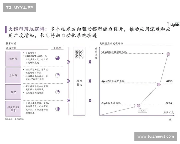 历史开奖揭示未来趋势深度分析与预测模型研究